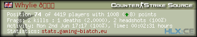 forum sig image